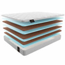 Матрас Materlux Dolce 180х200