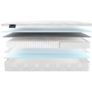 Матрас Materlux Aneto Multi 80х170