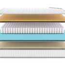 Матрас Denwir CLASSIC MEMO SOFT TFK 80х200