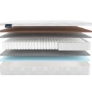 Матрас Materlux Spring Comfort Maxi 120х190