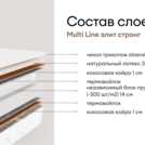 Матрас Мистер Слип Multi Line элит стронг 90х190