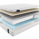 Матрас Materlux Ardila Multi 200х190