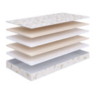 Матрас Beautyson Baby Zebra Fiber 80х160