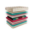 Матрас Mr.Mattress Ruthin XL 80х190