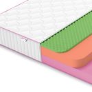 Матрас Denwir MEGA TOP FOAM RELAX 23 120х200
