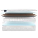 Матрас Materlux Elsa Multi 200х100