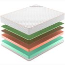 Матрас Denwir TOP ECO BALANCE RELAX 24 190х190
