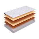 Матрас Beautyson Baby Mini Zebra 90х190