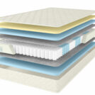 Матрас Comfort Line Memory Soft 120х200