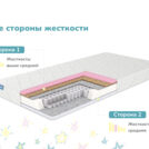 Матрас Димакс Звезда 80х200