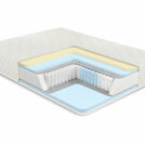 Матрас Comfort Line Memory Soft 120х200
