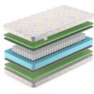 Матрас Denwir BABY SPRING FOAM 14 80х200