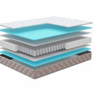 Матрас Мистер Слип Soft Line старт лайт 140х195
