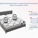 Матрас Димакс Твист Ролл Софт сайд 180х200