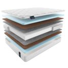 Матрас Materlux Adel Multi Cocos 80х130