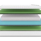 Матрас Denwir CLASSIC FOAM S1000 120х200