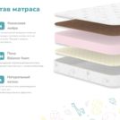 Матрас Димакс Очумелкин 60х190