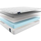 Матрас Materlux Prima Carbone 80х130