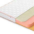 Матрас Denwir TOP MEMO SOFT RELAX 15 170х195