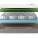 Матрас Denwir BEST FOAM RELAX HARD S1000 180х190