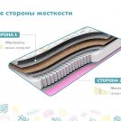 Матрас Димакс Звездочет х/б 60х170