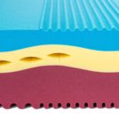 Матрас Kamasana RELAX NEROPUR 200х200