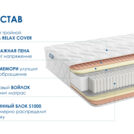 Матрас Димакс Relmas Memory S1000 90х190