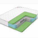 Матрас Denwir CLASSIC FOAM PLUS S1000 140х190