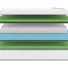 Матрас Denwir CLASSIC FOAM PLUS S1000 140х190
