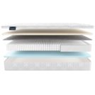 Матрас Materlux Ardila Multi 200х190