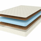 Матрас Comfort Line Double Cocos Roll Classic Slim 90х190