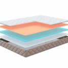 Матрас Мистер Слип Soft Line комби массаж 180х200