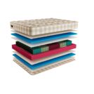 Матрас Mr.Mattress Ruthin L 80х160