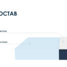 Матрас Димакс Практик Чип Ролл 23 120х180
