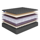 Матрас Beautyson Sense Soft Lux S600 120х190