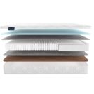 Матрас Materlux Gardena Multi 70х150