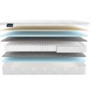 Матрас Materlux Albris Multi 60х120