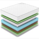 Матрас Denwir CLASSIC BALANCE FOAM PLUS TFK 150х200