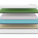 Матрас Denwir CLASSIC FOAM SOFT S1000 150х200