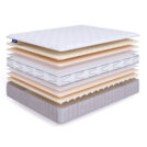 Матрас Beautyson Sense Super Soft Lux S1200 140х186