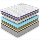 Матрас Denwir EXTRA MIDDLE FIVE SOFT TFK 140х190
