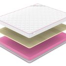 Матрас Denwir MEGA SOFT RELAX 13 60х180