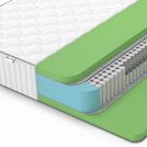 Матрас Denwir CLASSIC FOAM PLUS S1000 140х190