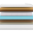 Матрас Denwir CLASSIC MIDDLE MEMO SOFT PLUS TFK 190х190