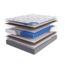 Матрас LineaFlex PRIMULA LUX 180х200