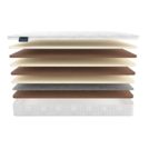 Матрас Materlux Sanremo 180х190