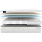 Матрас Materlux Livingston Multi 80х140