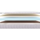 Матрас Materlux Kolari Kids 60х170
