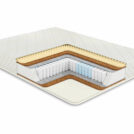 Матрас Comfort Line Promo Medium S1000 70х190