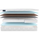 Матрас Materlux Palmela Multi Forte 200х200